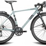 Conway GRV 4.0 C