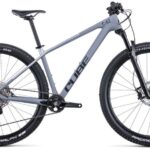 Cube Access WS C:62 Pro