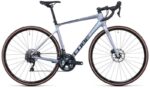Cube Axial WS GTC SL