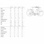 CUBE KATHMANDU HYBRID Pro 625 2023 – Bild 8